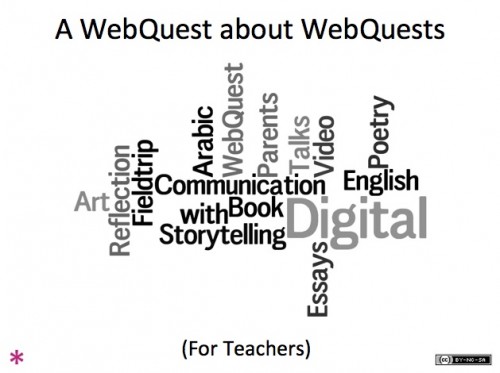 WebQuest, Bon Education, Digital Literacy, Critical Thinking